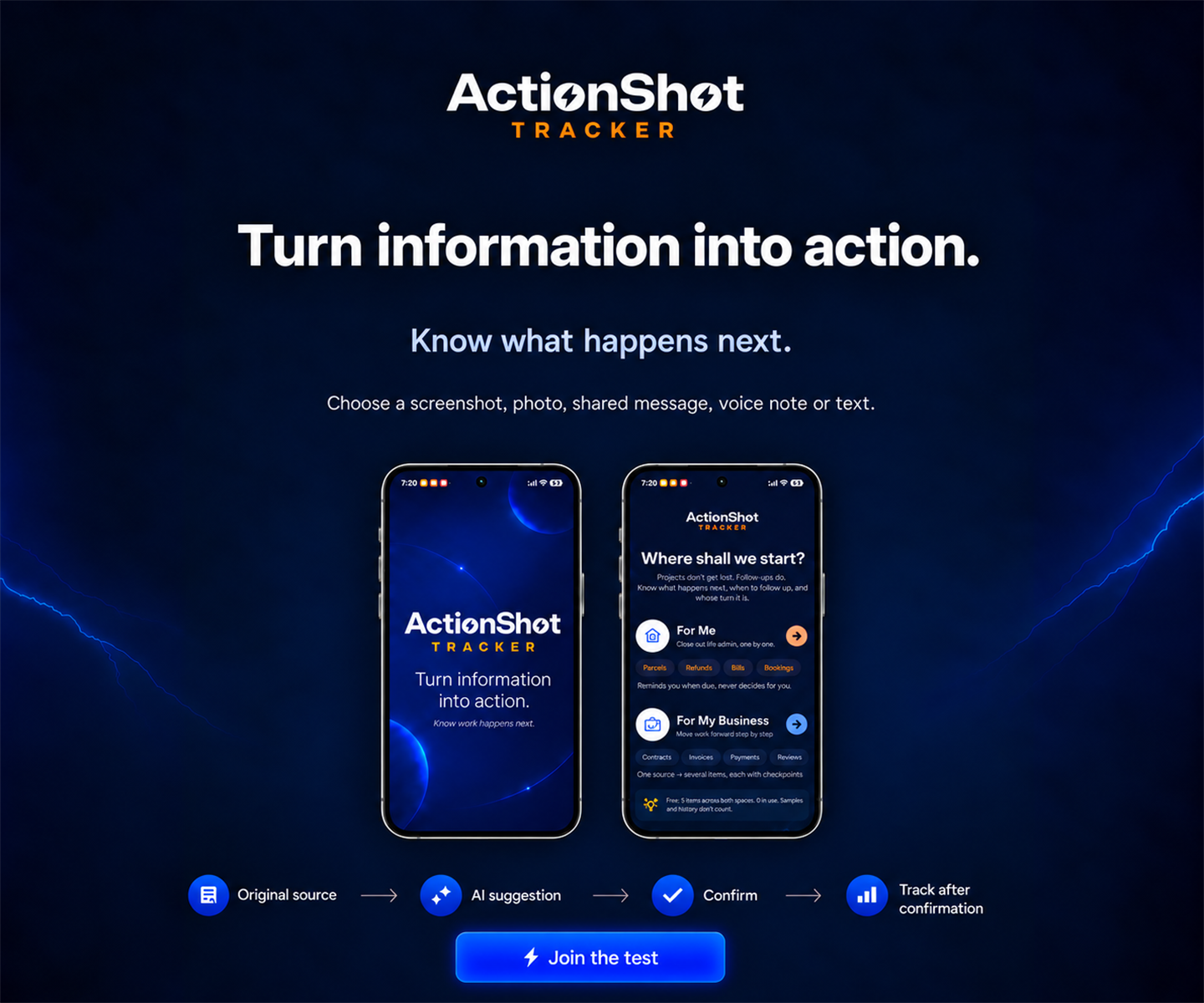 ActionShot Tracker — Turn information into action.